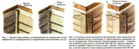 Обшивка внахлест Обшивка внахлест