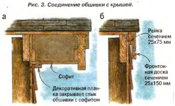 Обшивка внахлест